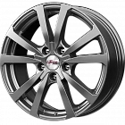 Диски Бэнкс